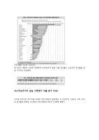 사회복지 개론 - 사회 문제 중 노인문제에 대한 본인의 생각-4