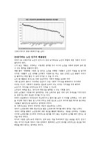 사회복지 개론 - 사회 문제 중 노인문제에 대한 본인의 생각-5