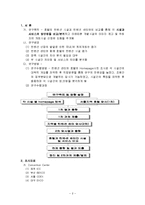 호텔 - 컨벤션산업에 관해서-2
