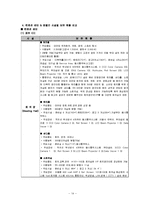 호텔 - 컨벤션산업에 관해서-14