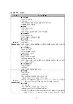 호텔 - 컨벤션산업에 관해서-17