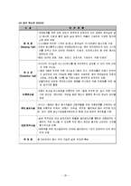 호텔 - 컨벤션산업에 관해서-20