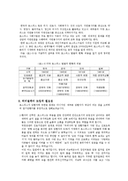 노인복지론 - 터미널 케어에 대해서[A+자료]-8