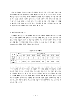 지방자치론 - 지역축제에 대해서-13