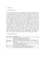 사회복지실천론 과제 - 말아톤[영화]-8