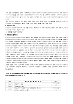 [케어개론] 일본의 개호보험-4