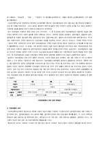 [케어개론] 일본의 개호보험-6