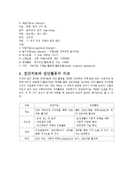 [사회복지실천기술론] 집단치료 및 집단활동-9