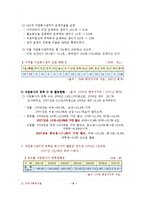[지역사회복지론] 자원봉사센터에 대해서-6
