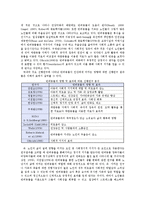 [프로그램 개발과 평가] 독거노인 - 유기동물 매칭 프로그램-7