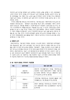 [프로그램 개발과 평가] 독거노인 - 유기동물 매칭 프로그램-8