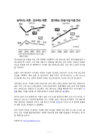 인간행동과 사회환경 - 이혼가정이 아동에 미치는 영향-7