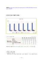 인간행동과 사회환경 - 이혼가정이 아동에 미치는 영향-10