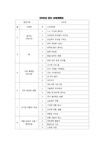 보육과정 - 만3세 보육 연간, 주간 보육 계획안-2