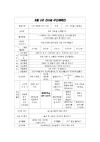 보육과정 - 만3세 보육 연간, 주간 보육 계획안-4
