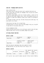 [식품과 건강] 트랜스지방에 대해서-5