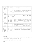 약물남용에 대해서-8