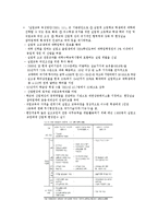 직업교육의 정책 동향-4