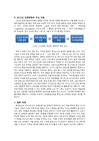 직업교육의 정책 동향-7