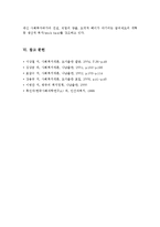 [사회복지발달사] 영국의 사회복지 발달사-9