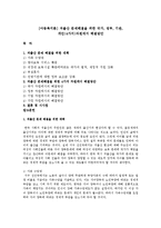 [아동복지론] 저출산 문제해결을 위한 국가, 정부, 기관, 개인(4가지)차원에서 해결방안-1