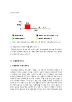 [여성복지론] 가정폭력-6