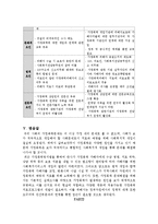 [여성복지론] 가정폭력-18