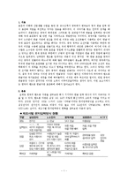 생활속의표준과 산업생활 - 한국의 핸드폰 한글자판 표준화에 대해서-1