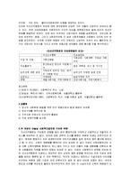 지역사회복지론 - 자선조직협회와 인보관운동의 공통점과 차이점을 기술-4