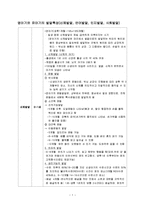[아동발달] 영아기와 유아기의 발달특성[신체발달, 언어발달, 인지발달, 사회발달]-1