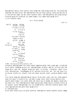 [가족복지론] 탈북자 가족 복지에 대해서-12