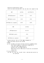 발달장애 - 정신지체(Mental Retardation)=지적장애-3