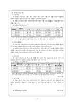 [사회복지행정론] 국민연금의 정의와 구조, 국민연금 문제점 및 개선방안-7
