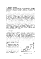 아동상담 - 행동주의 이론[토론]-10