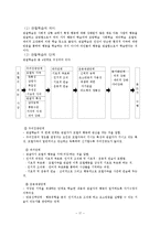 아동상담 - 행동주의 이론[토론]-17