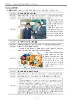 캘러의 ARCS 이론과 그 적용 사례-6