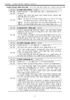 캘러의 ARCS 이론과 그 적용 사례-8