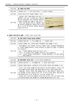 캘러의 ARCS 이론과 그 적용 사례-10