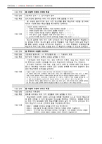 캘러의 ARCS 이론과 그 적용 사례-11