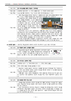 캘러의 ARCS 이론과 그 적용 사례-14