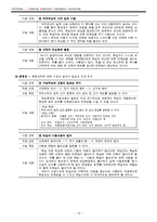 캘러의 ARCS 이론과 그 적용 사례-15