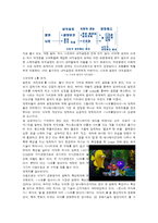 시나리오 분석론 - 니모를 찾아서 스토리텔링 분석-5