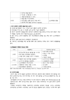 영아기, 유아기, 아동기 발달특성과 부모역할-5