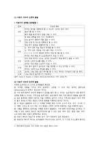 영아기, 유아기, 아동기 발달특성과 부모역할-8