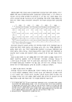 [한국농촌경제] 친환경농업의 소비촉진을 위한 비판적 고찰-4