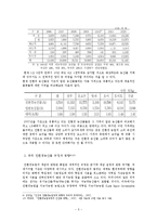 [한국농촌경제] 친환경농업의 소비촉진을 위한 비판적 고찰-5