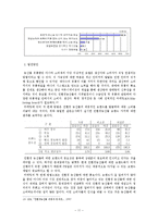 [한국농촌경제] 친환경농업의 소비촉진을 위한 비판적 고찰-11