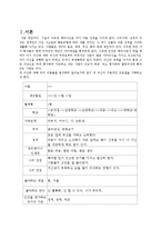 [심리학개론]심리학적 분석도구를 이용한 자아탐구-1