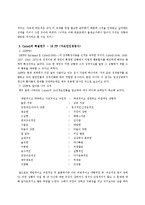 [심리학개론]심리학적 분석도구를 이용한 자아탐구-3