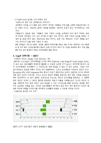 [심리학개론]심리학적 분석도구를 이용한 자아탐구-7